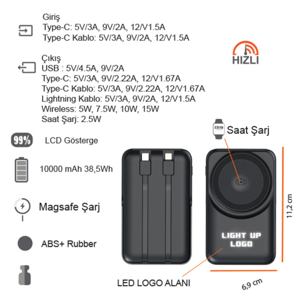 Işıklı Logo Hızlı Wireless Şarj Magsafe 10000 Mah